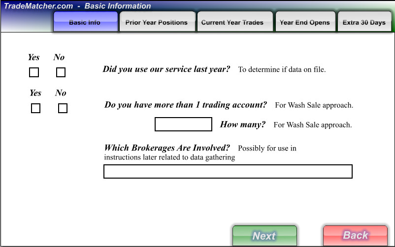 proprietary software