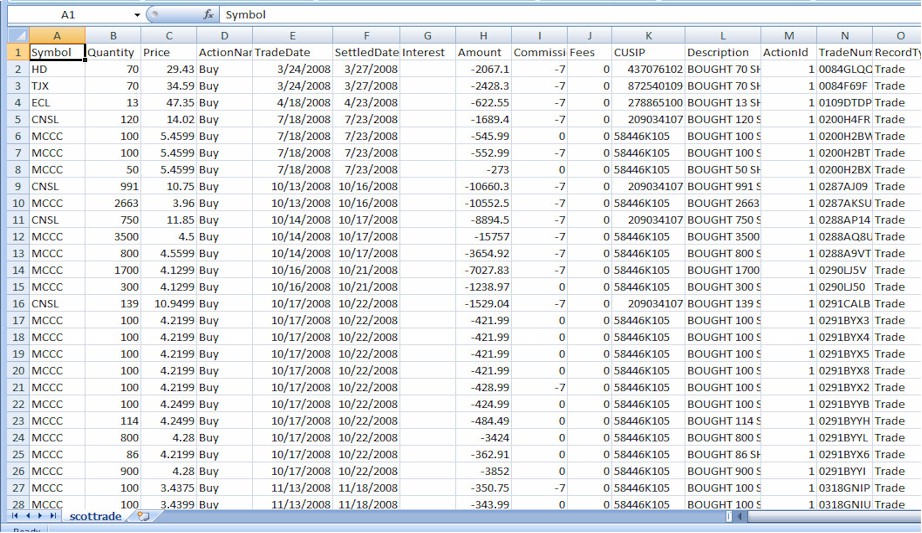 brokerage transactions
